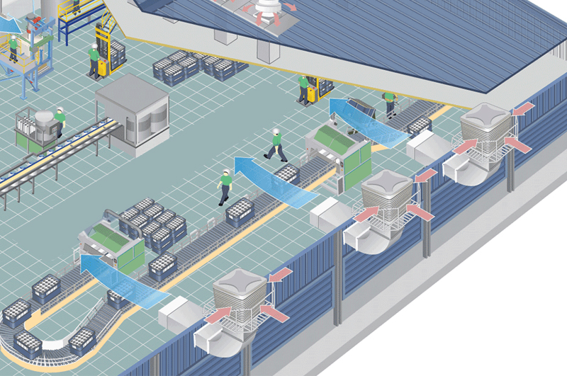 industrial air cooler