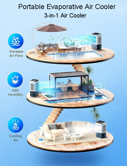 portable evaporative air cooler
