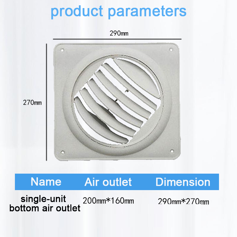 the air outlet of the air cooler