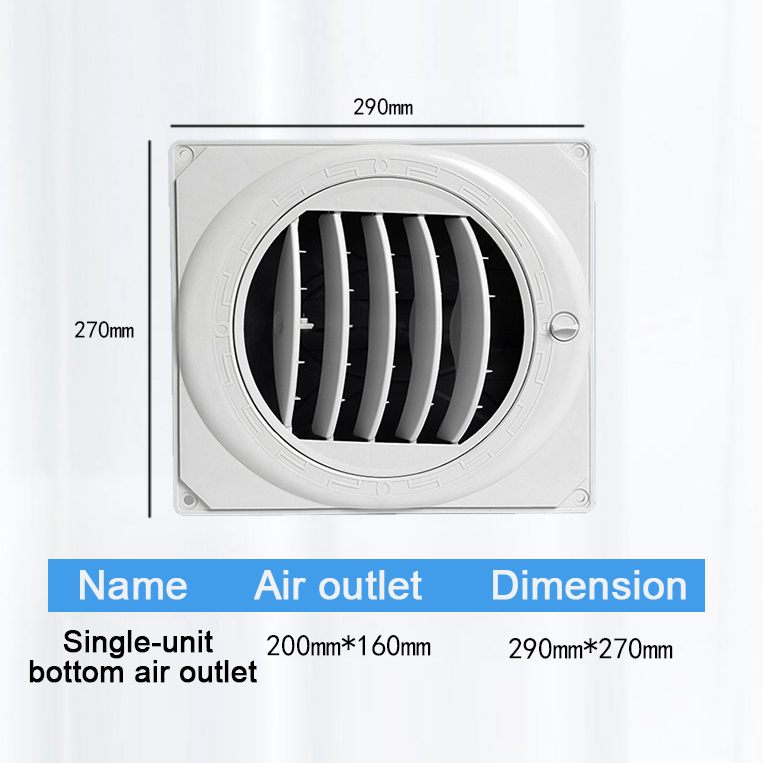 the air outlet of the air cooler