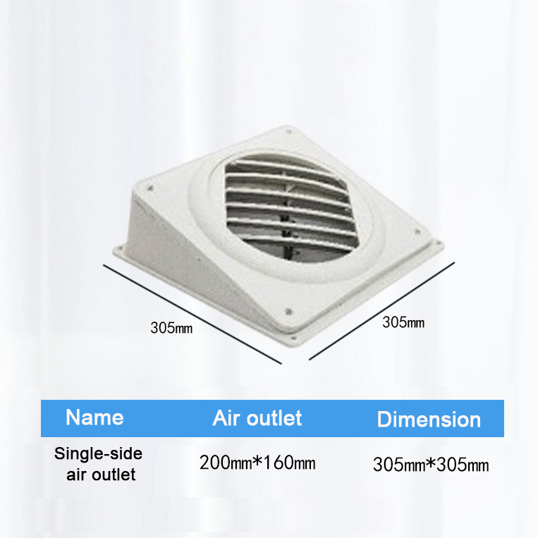 the air outlet of the air cooler