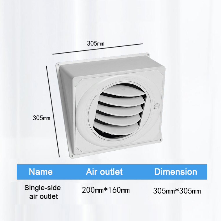 the air outlet of the air cooler